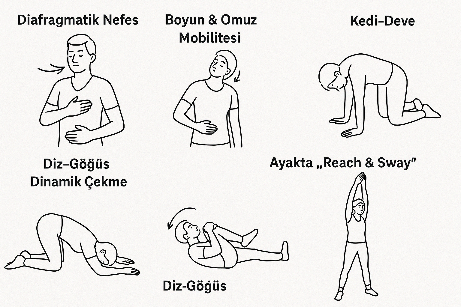 Sabah Nefes ve Germe Rutini